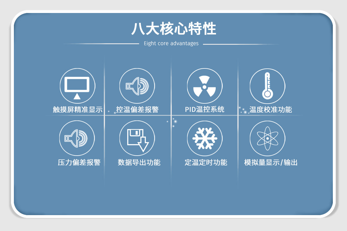 八大核心特性.jpg