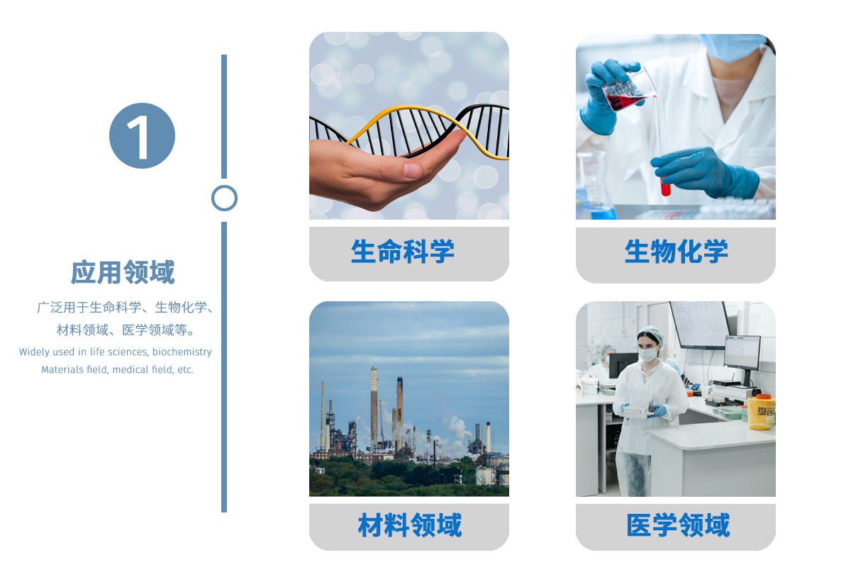 應(yīng)用領(lǐng)域.jpg